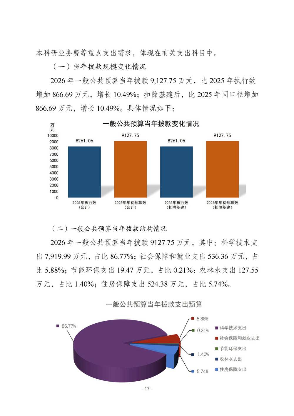 国际竹藤中心2026年中央部门预算_页面_18