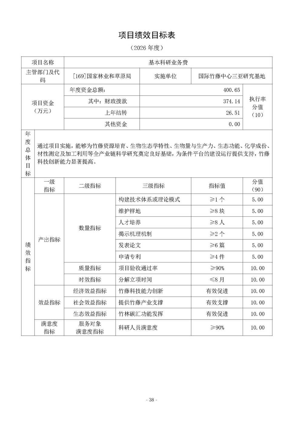 国际竹藤中心2026年中央部门预算_页面_39