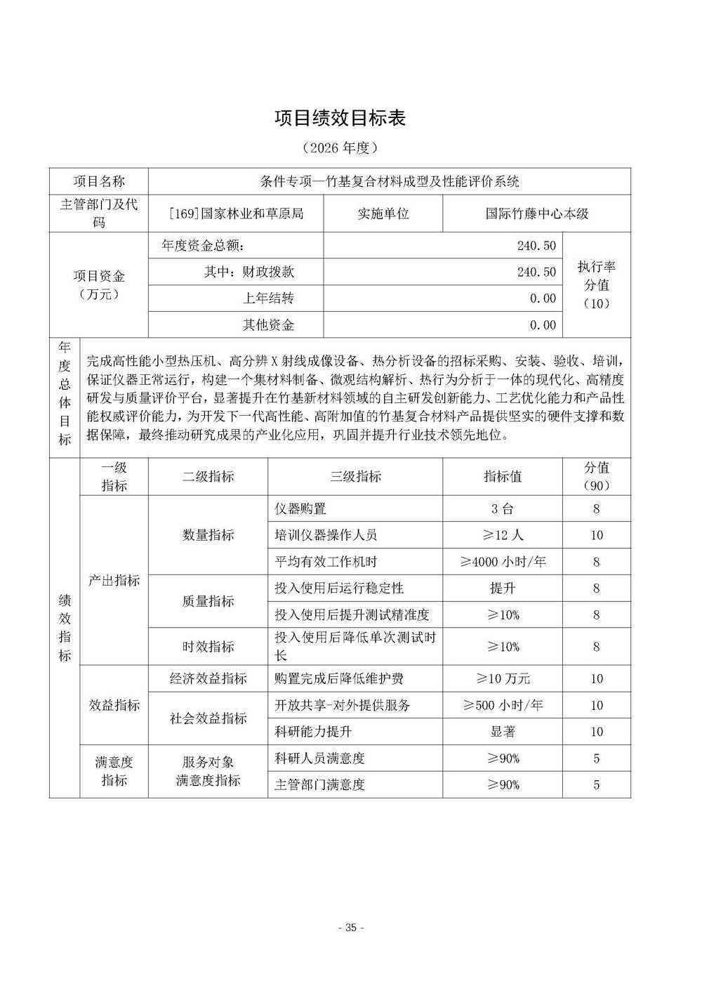 国际竹藤中心2026年中央部门预算_页面_36