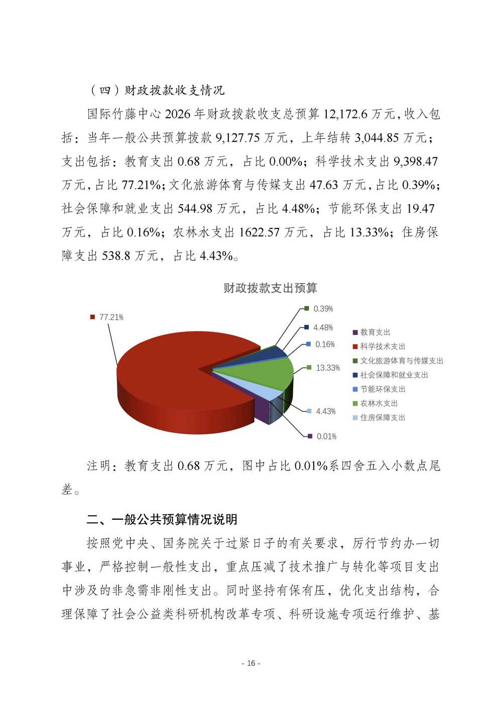 国际竹藤中心2026年中央部门预算_页面_17