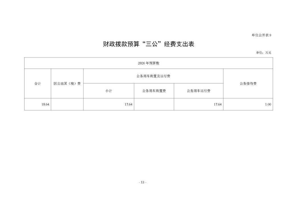 国际竹藤中心2026年中央部门预算_页面_14