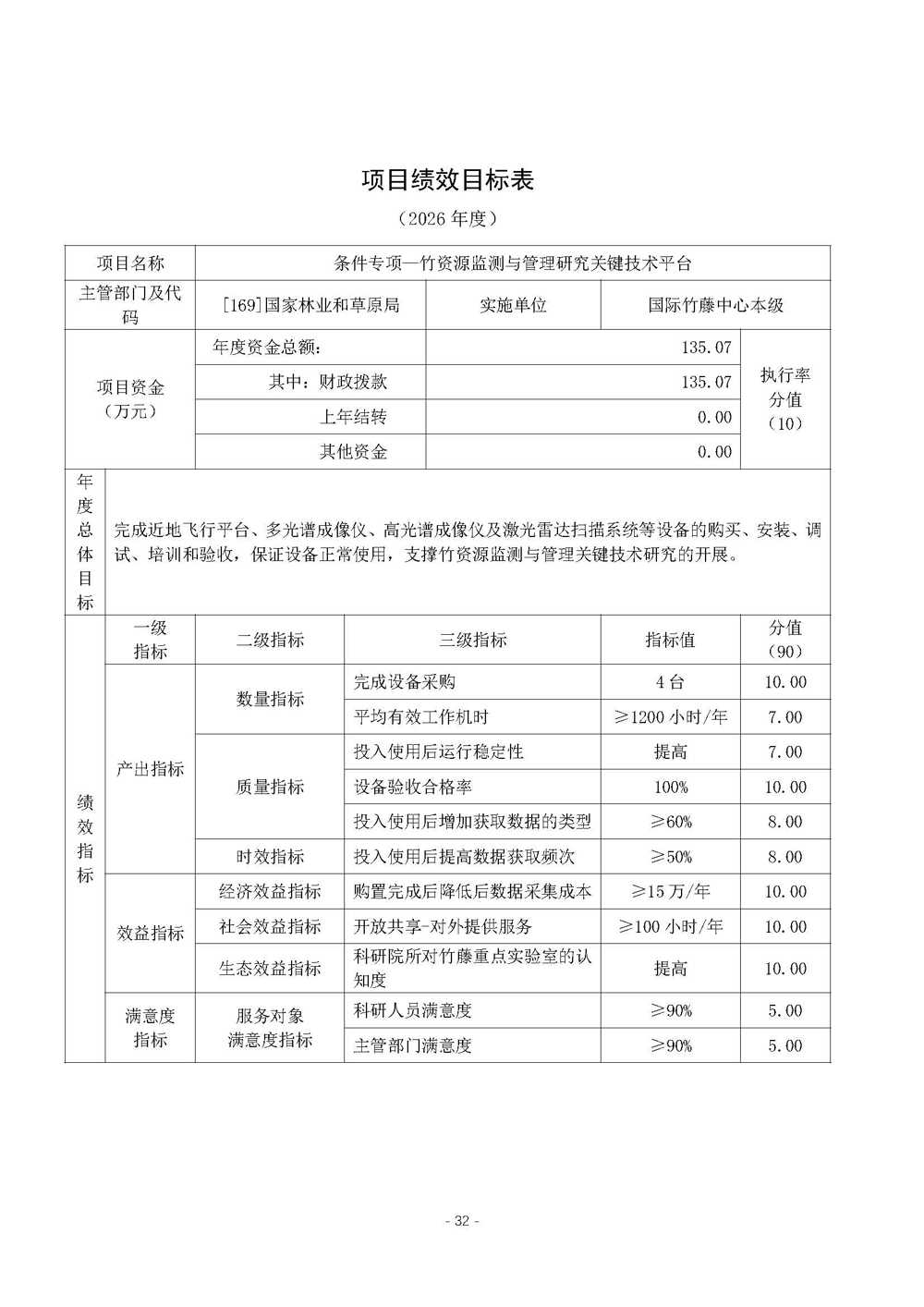 国际竹藤中心2026年中央部门预算_页面_33