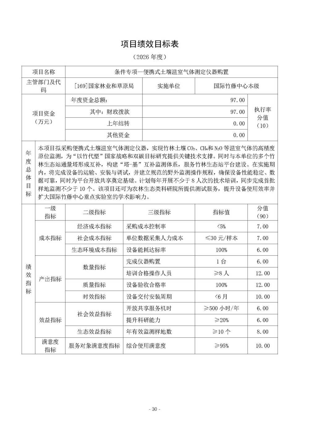 国际竹藤中心2026年中央部门预算_页面_31