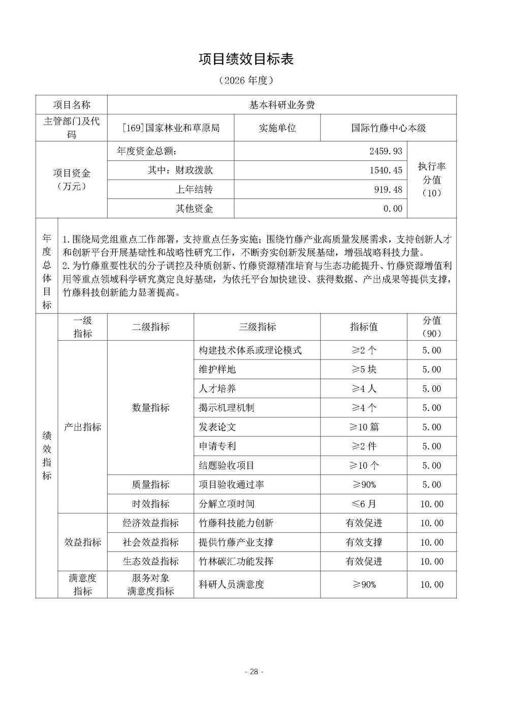 国际竹藤中心2026年中央部门预算_页面_29