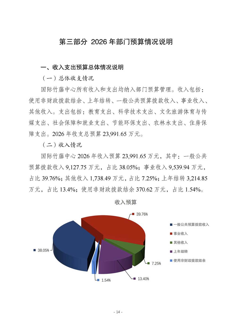 国际竹藤中心2026年中央部门预算_页面_15