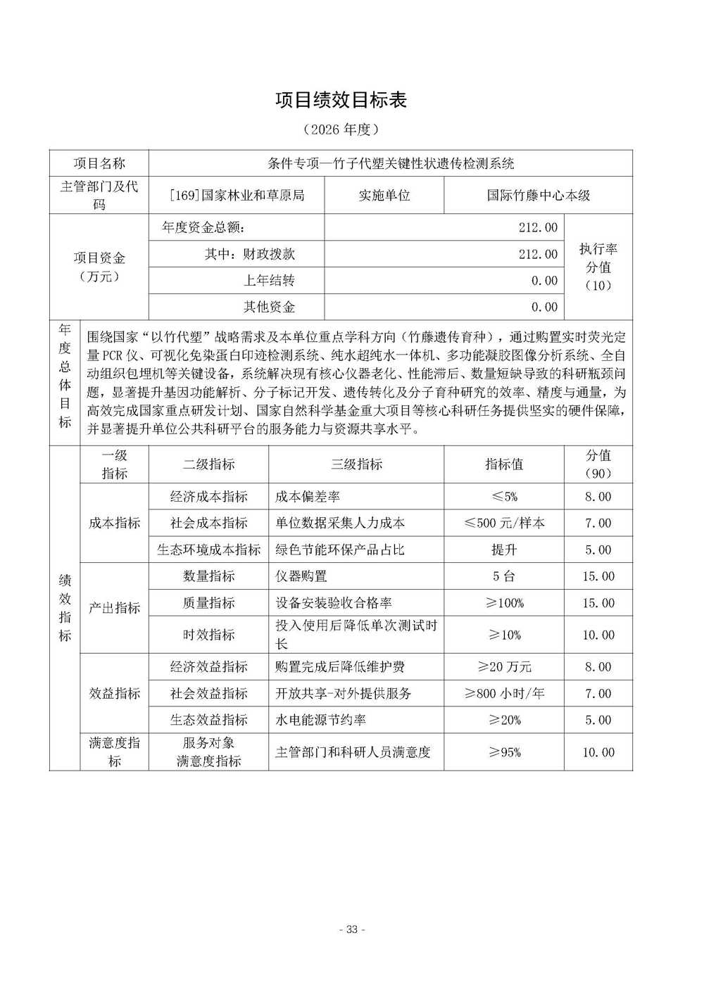国际竹藤中心2026年中央部门预算_页面_34