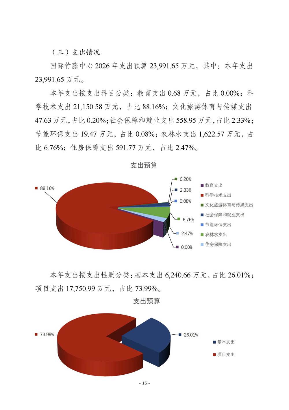 国际竹藤中心2026年中央部门预算_页面_16