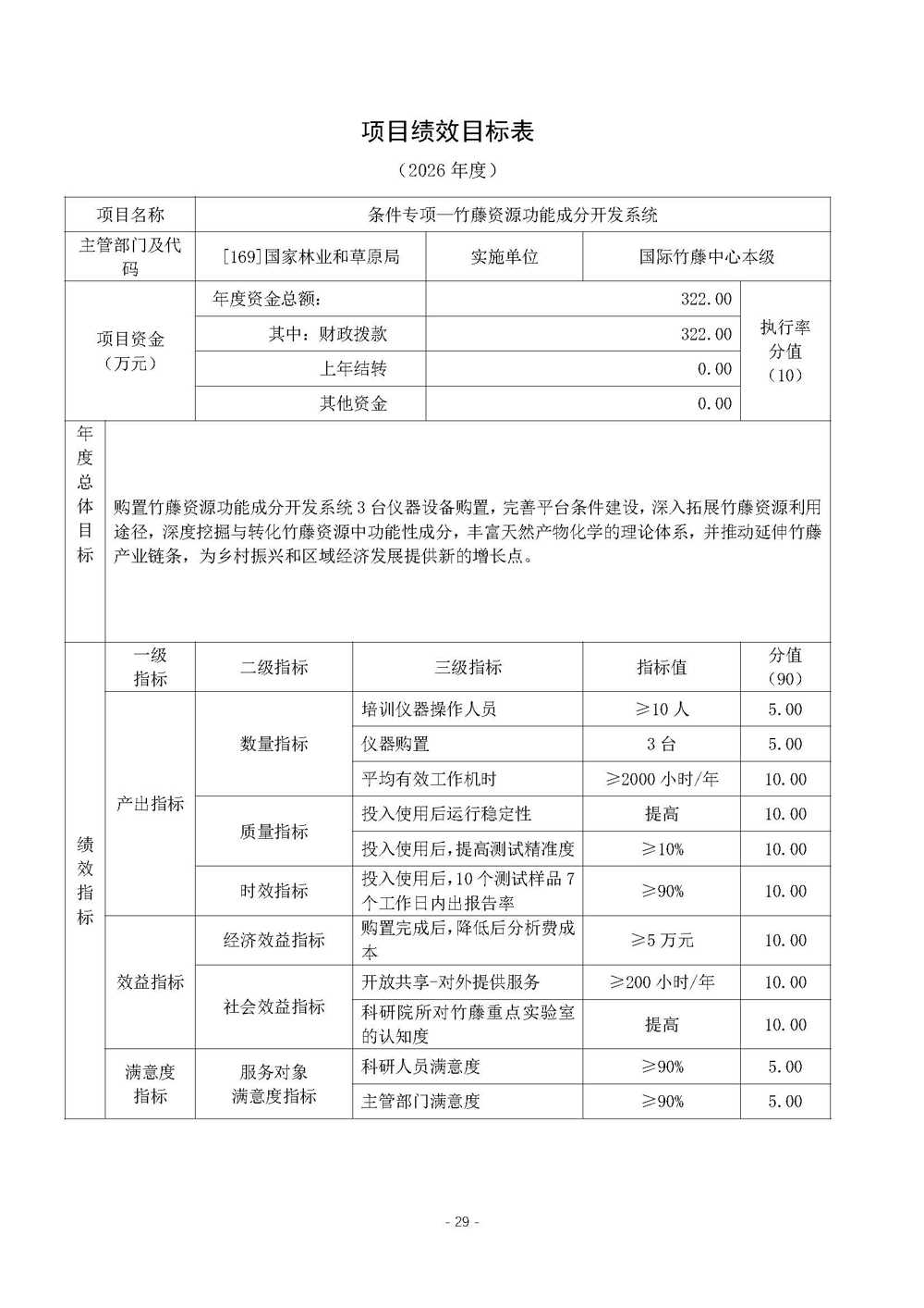 国际竹藤中心2026年中央部门预算_页面_30