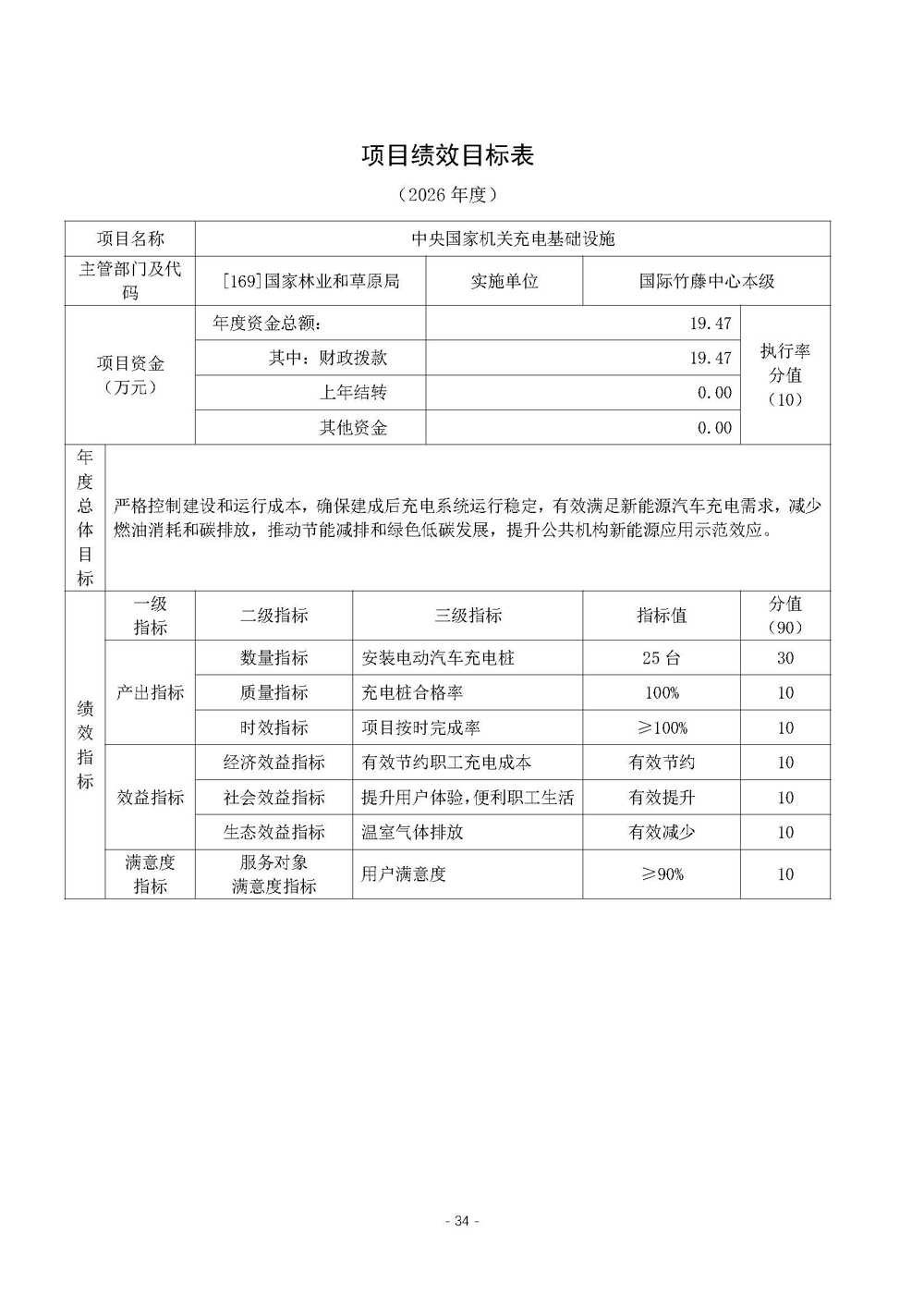 国际竹藤中心2026年中央部门预算_页面_35