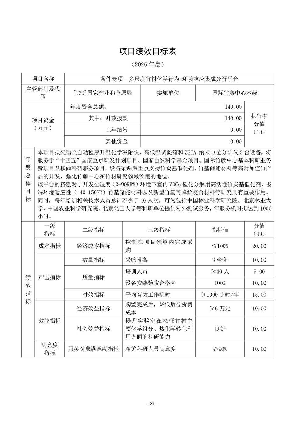 国际竹藤中心2026年中央部门预算_页面_32